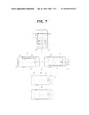 SELECTIVE LOCKING METHOD OF INFORMATION DEVICE HAVING TOUCH SCREEN diagram and image