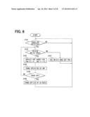 DISPLAY APPARATUS FOR VEHICLE AND INFORMATION DISPLAY DEVICE diagram and image