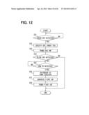 DISPLAY APPARATUS FOR VEHICLE AND INFORMATION DISPLAY DEVICE diagram and image