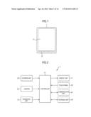 INFORMATION PROCESSING TERMINAL AND METHOD, PROGRAM, AND RECORDING MEDIUM diagram and image