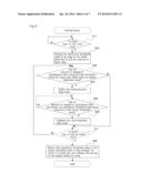 COMMUNICATION DEVICE, INPUT CONTROL METHOD, AND RECORDING MEDIUM diagram and image