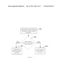 Object Determining Method, Object Display Method, Object Switching Method     And Electronic Device diagram and image