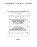 Interactive Three-Dimensional Display System diagram and image