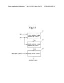 SCANNING SIGNAL LINE DRIVE CIRCUIT, DISPLAY DEVICE HAVING THE SAME, AND     DRIVING METHOD FOR SCANNING SIGNAL LINE diagram and image