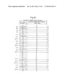 SCANNING SIGNAL LINE DRIVE CIRCUIT, DISPLAY DEVICE HAVING THE SAME, AND     DRIVING METHOD FOR SCANNING SIGNAL LINE diagram and image