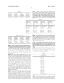 APPARATUS AND METHOD FOR DRIVING LIQUID CRYSTAL DISPLAYDEVICE diagram and image