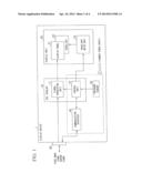 DISPLAY DEVICE AND COMMUNICATION METHOD diagram and image