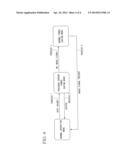 DISPLAY DEVICE AND COMMUNICATION METHOD diagram and image