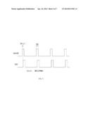 SCAN DRIVING CIRCUIT OF LCD PANEL, LCD DEVICE, AND DRIVING METHOD diagram and image