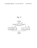 TIMING CONTROLLER AND DISPLAY DEVICE HAVING THE SAME diagram and image