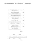 Structured light 3D scanner with refractive non-absorbing pattern forming     element diagram and image