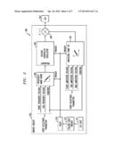 OPTICAL SOURCE DRIVER CIRCUIT FOR DEPTH IMAGER diagram and image