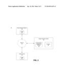 SYSTEM FOR DYNAMIC PROJECTION OF MEDIA diagram and image