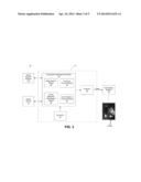 SYSTEM FOR DYNAMIC PROJECTION OF MEDIA diagram and image