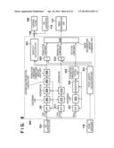 IMAGE CAPTURE APPARATUS AND CONTROL METHOD THEREFOR diagram and image