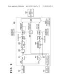 IMAGE CAPTURE APPARATUS AND CONTROL METHOD THEREFOR diagram and image