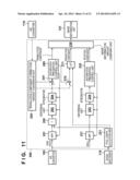 IMAGE CAPTURE APPARATUS AND CONTROL METHOD THEREFOR diagram and image