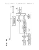 IMAGE CAPTURE APPARATUS AND CONTROL METHOD THEREFOR diagram and image