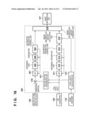 IMAGE CAPTURE APPARATUS AND CONTROL METHOD THEREFOR diagram and image