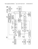 IMAGE CAPTURE APPARATUS AND CONTROL METHOD THEREFOR diagram and image