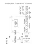 IMAGE CAPTURE APPARATUS diagram and image