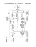 IMAGE CAPTURE APPARATUS diagram and image