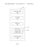 METHOD FOR WHITE BALANCE ADJUSTMENT OF IMAGES diagram and image