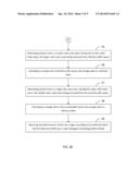 METHOD FOR WHITE BALANCE ADJUSTMENT OF IMAGES diagram and image
