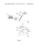 IMAGE SENSOR APPARATUS AND METHOD FOR SCENE ILLUMINANT ESTIMATION diagram and image