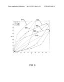 IMAGE SENSOR APPARATUS AND METHOD FOR SCENE ILLUMINANT ESTIMATION diagram and image