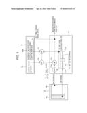 IMAGE PICKUP APPARATUS diagram and image