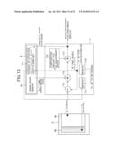 IMAGE PICKUP APPARATUS diagram and image