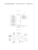 Touch Screen Panel diagram and image