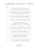 PHASE CHARACTERIZATION OF TARGETS diagram and image