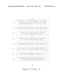 PHASE CHARACTERIZATION OF TARGETS diagram and image