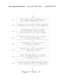 PHASE CHARACTERIZATION OF TARGETS diagram and image