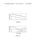 OPTICAL SUBTRACTION OF MOLECULAR DISPERSION SIGNALS ENABLED BY     DIFFERENTIAL OPTICAL DISPERSION SPECTROSCOPY diagram and image