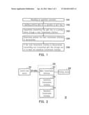 DATA PRINTING METHOD AND SYSTEM USING THE SAME diagram and image