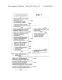 IMAGE PROCESSING APPARATUS CAPABLE OF SYNTHESIZING FORM IMAGE WITH     AGGREGATE IMAGE, METHOD OF CONTROLLING THE SAME, AND STORAGE MEDIUM diagram and image