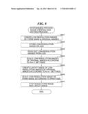 IMAGE PROCESSING APPARATUS CAPABLE OF SYNTHESIZING FORM IMAGE WITH     AGGREGATE IMAGE, METHOD OF CONTROLLING THE SAME, AND STORAGE MEDIUM diagram and image