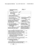 IMAGE PROCESSING APPARATUS CAPABLE OF SYNTHESIZING FORM IMAGE WITH     AGGREGATE IMAGE, METHOD OF CONTROLLING THE SAME, AND STORAGE MEDIUM diagram and image