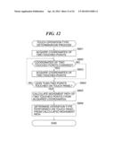 IMAGE PROCESSING APPARATUS CAPABLE OF SYNTHESIZING FORM IMAGE WITH     AGGREGATE IMAGE, METHOD OF CONTROLLING THE SAME, AND STORAGE MEDIUM diagram and image