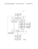 Systems and Methods for Tracing the Source of Printed Pages diagram and image