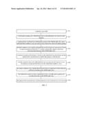 DISPLAY DEVICE PROVIDED WITH MEMS LIGHT VALVE AND FORMING METHOD THEREOF diagram and image