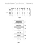 Method And Device For Protection Zone Selection In A Multiple Busbar     Arrangement diagram and image