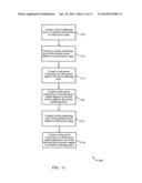 METHOD AND APPARATUS FOR MULTIPLE INPUT POWER DISTRIBUTION TO ADJACENT     OUTPUTS diagram and image