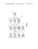 MULTIFUNCTIONAL ELECTRONIC APPARATUS diagram and image