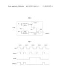 METHOD AND APPARATUS TO REDUCE OVERCURRENT DURING THE STARTUP OF A     SWITCHING REGULATOR diagram and image