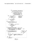 METHODS OF PROGRAMMING MEMORY DEVICES diagram and image