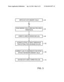 SNR ESTIMATION IN ANALOG MEMORY CELLS diagram and image